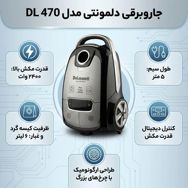 جاروبرقی سوپرسایلنت دلمونتی مدل DL-470